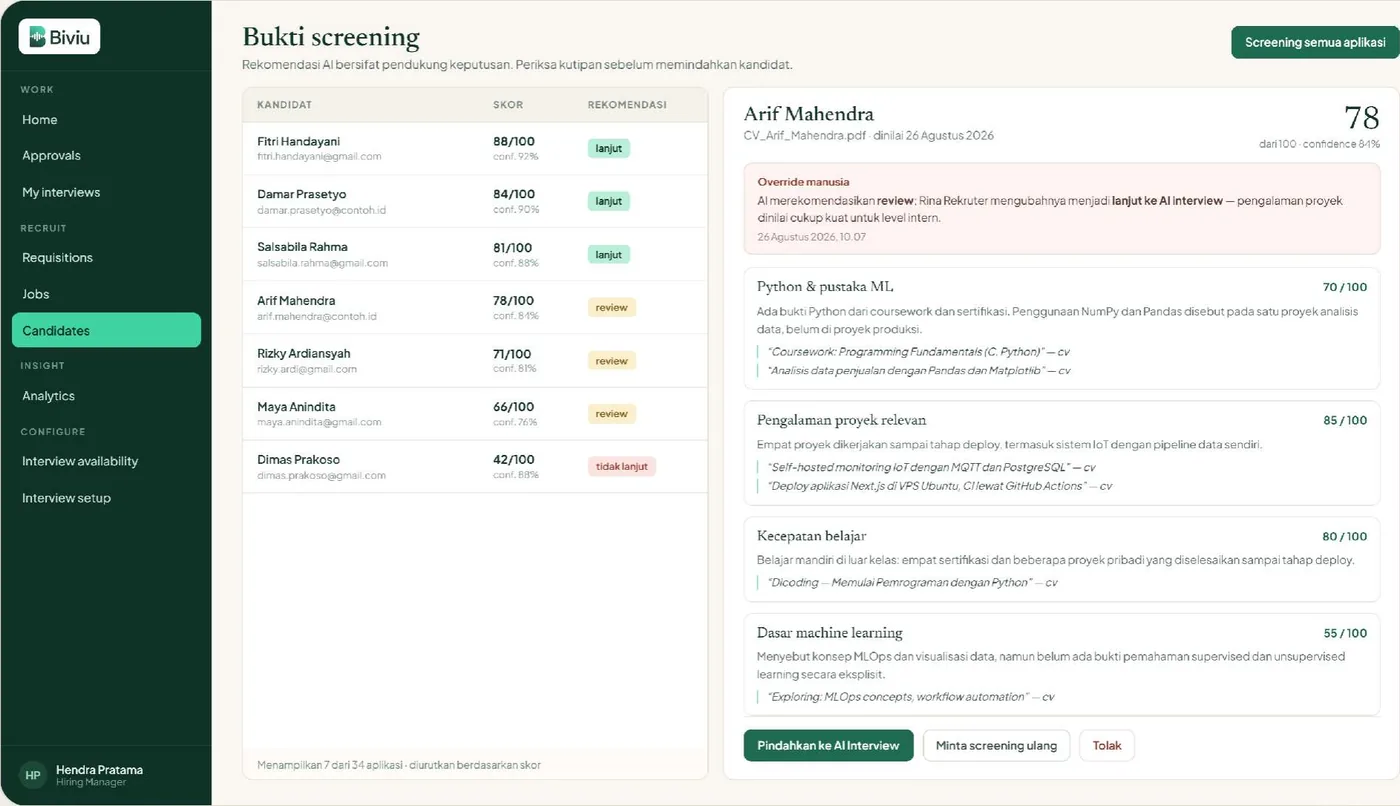 Biviu screening evidence for six candidates ranked by score, with the top candidate opened at 78 out of 100 and every criterion — machine learning basics, relevant project experience, learning speed — carrying its own score and the CV lines it was drawn from.