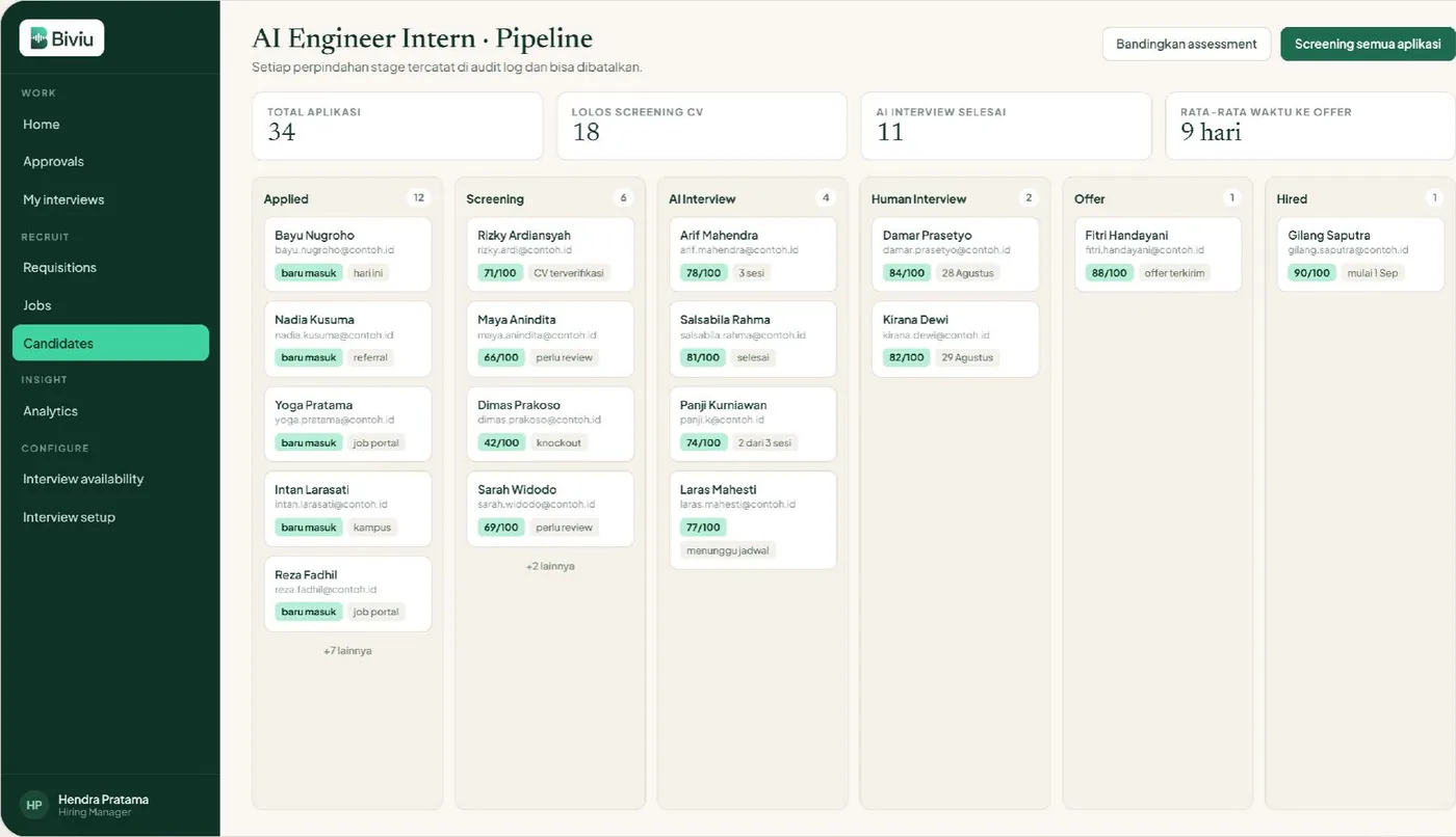 The full Biviu pipeline for one opening, running Applied, Screening, AI Interview, Human Interview, Offer, and Hired, above counters for 34 applications, 18 through CV screening, 11 AI interviews completed, and a nine-day average time to offer.